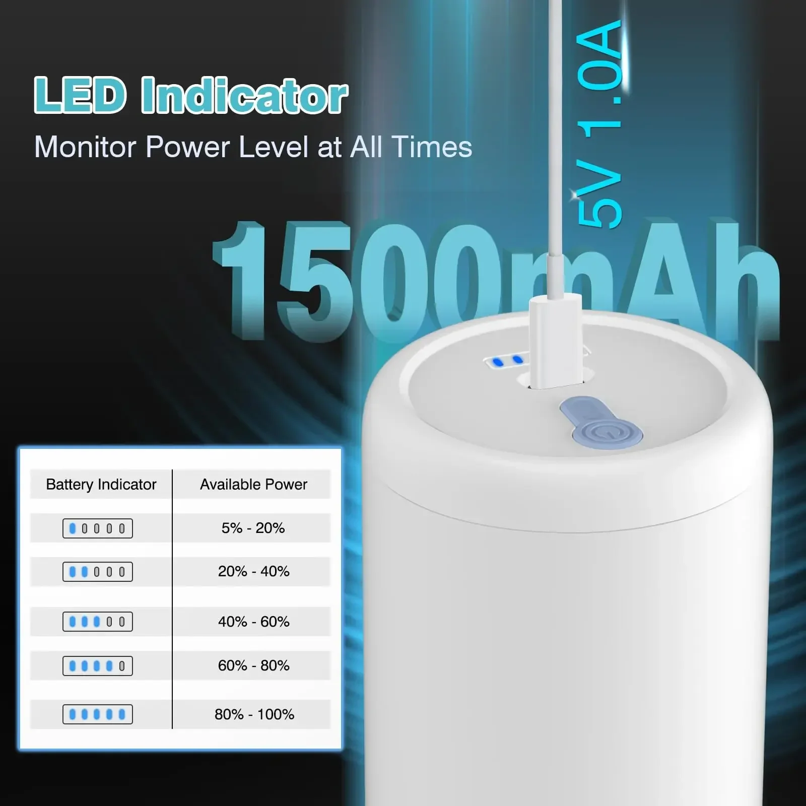 Rechargeable Portable Air Pump - View 6